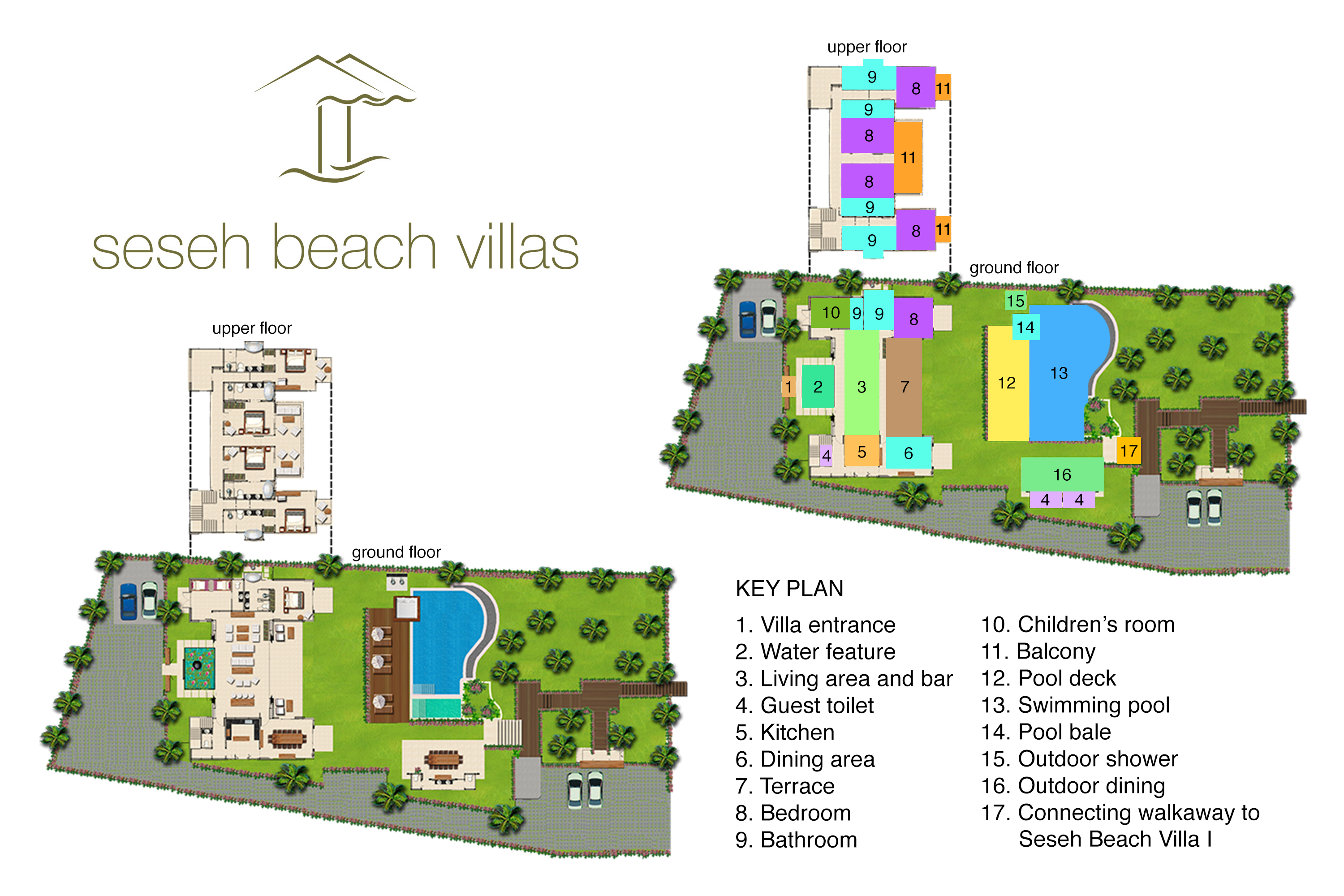 Seseh Beach Villa II